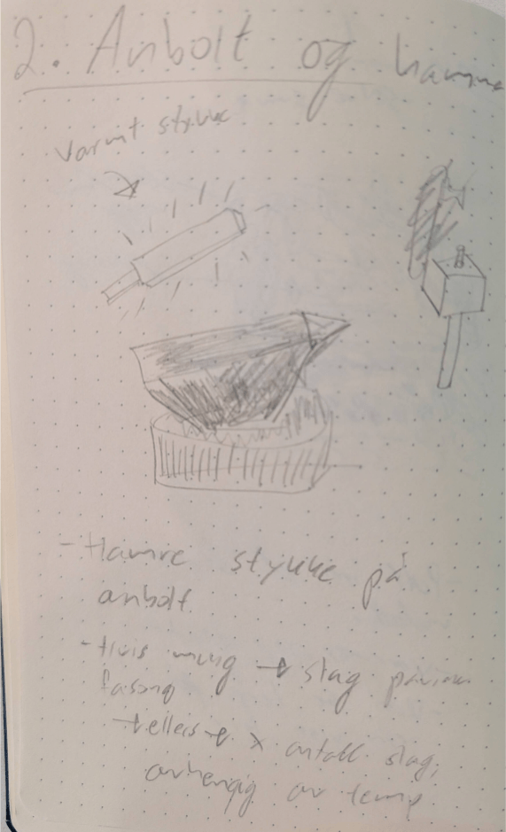 A hot blade on the anvil